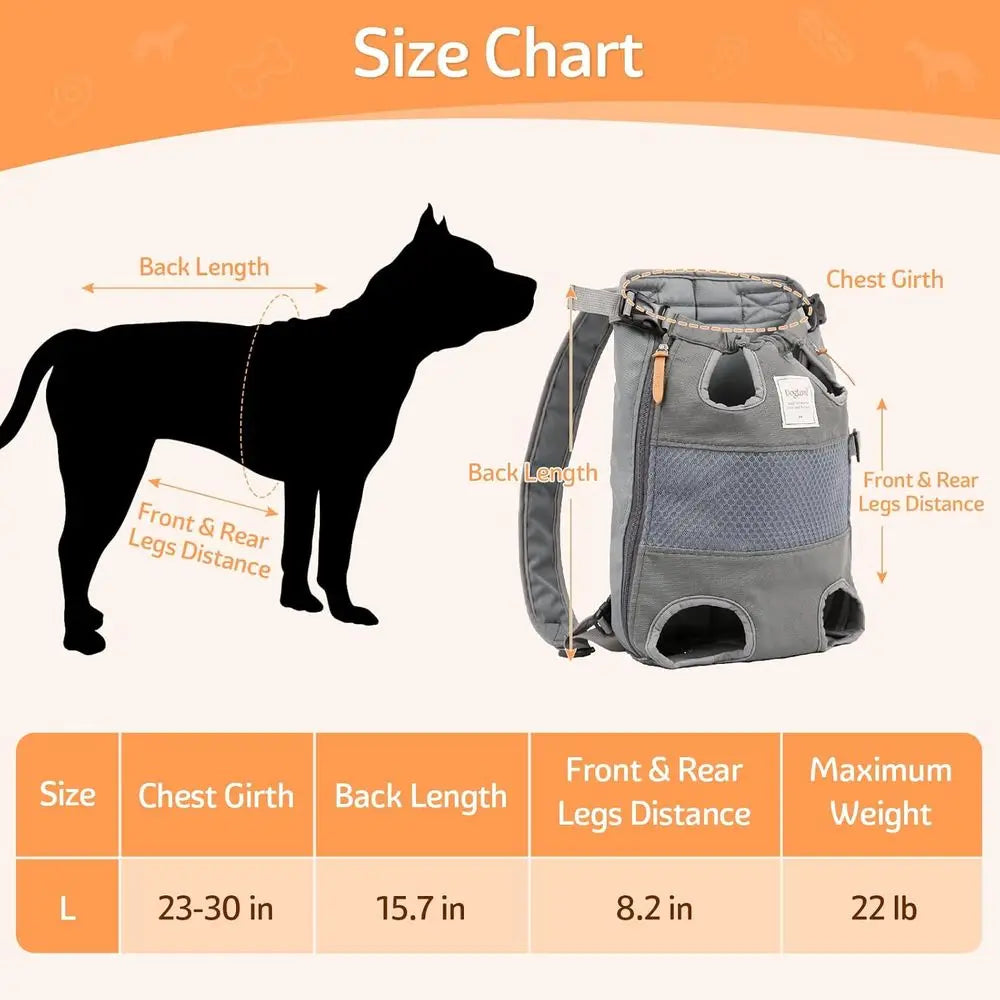 OVOZI Pawsome Pet Backpack Carrier For Dogs Airline Approved Travel