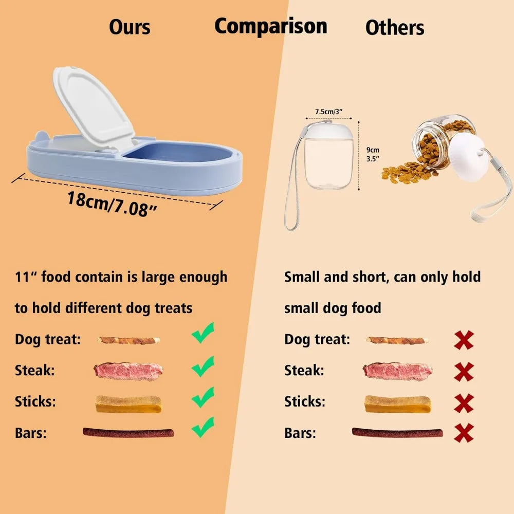 Dog Bowl and Water Bottle 2In1 for Travel and Hiking